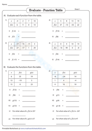 Evaluate - Function Table