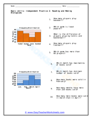 Basic skills: Independent Practice 2: Reading and Making Histograms 