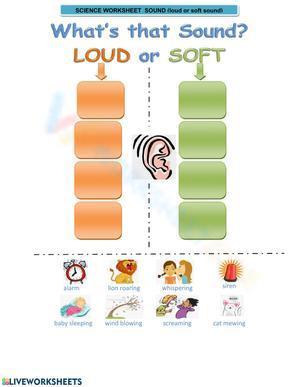 Loud or soft sound?