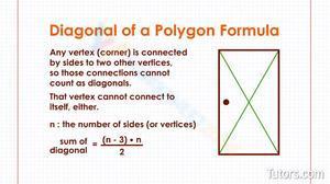 Diagonal line of a polygon formula