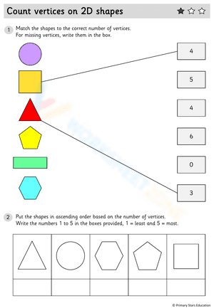 Count vertices on 2d shapes