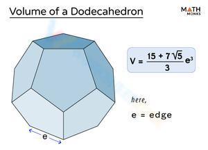 Volume of dodecahedron