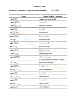 Naming Ionic Compounds with Complex Ions