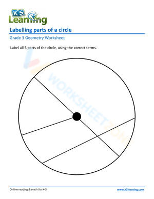Labelling parts of a circle