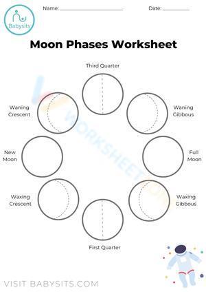 Phases of the moon 3