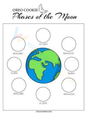 Phases of the moon 5