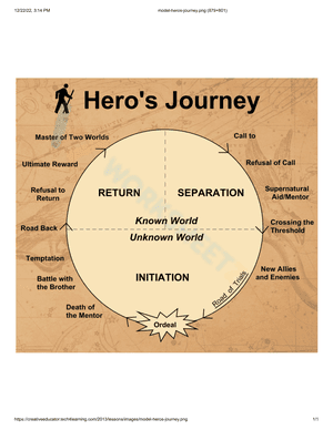 Heros journey 3