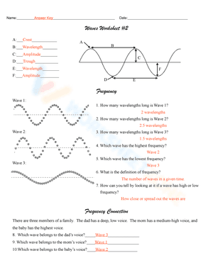 Wave worksheet