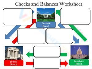 Checks and Balance worksheet