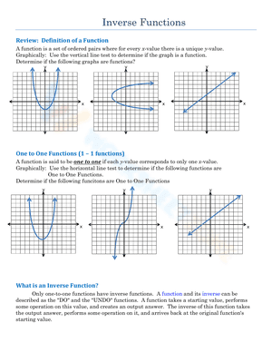 Inverse Functions 