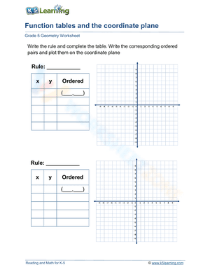 Function tables and the coordinate plane