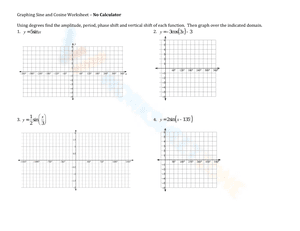 Graphing Sine and Cosine Worksheet – No Calculator
