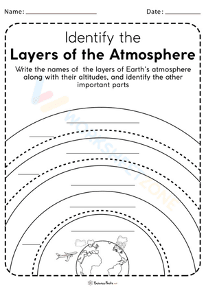 Layers of the Atmosphere Worksheet Answers
