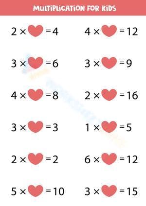 Multiplication for kids