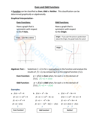 Even and Odd Functions 1