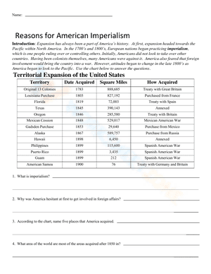 Reasons for American Imperialism 