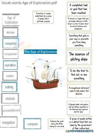 Vocab words Age of exploration