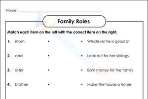 Family roles