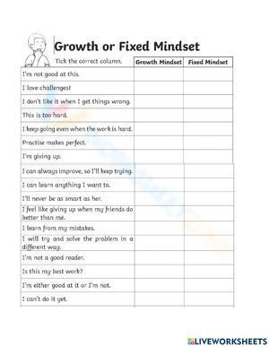 Growth or fixed mindset