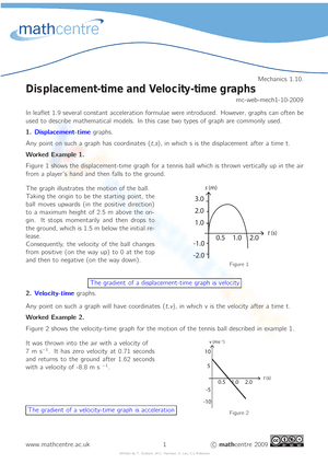 Velocity-time graphs  2