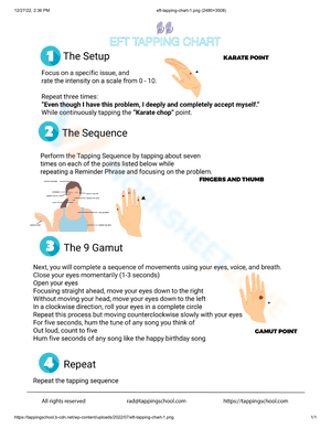 EFT tapping chart