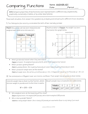 Compare Function worksheet
