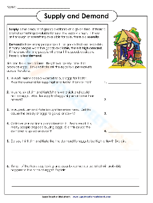 Supply and Demand worksheet