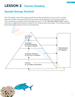 Energy Pyramid 2