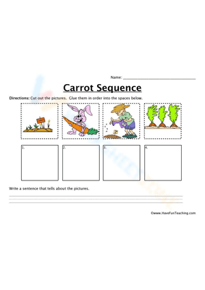 Carrot sequence