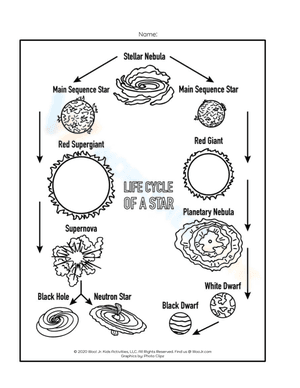 Life cycle of a star worksheet