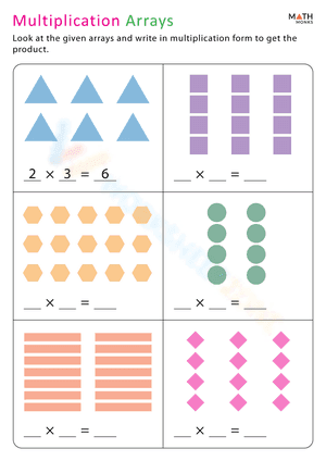 Multiplication with Arrays