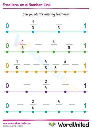 Fractions on a number line