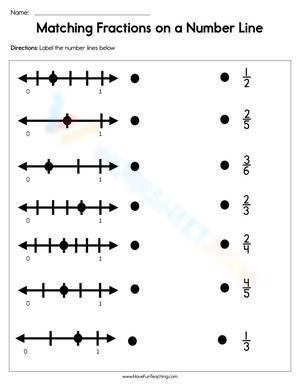 Matching fractions on a number line
