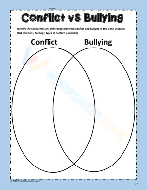 Conflict vs bullying