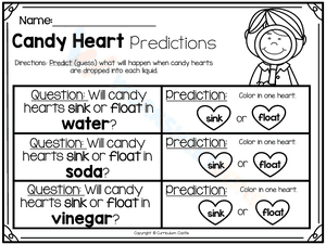 Candy Heart Predictions
