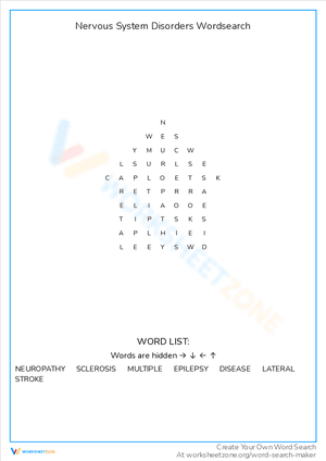 Nervous System Disorders Wordsearch
