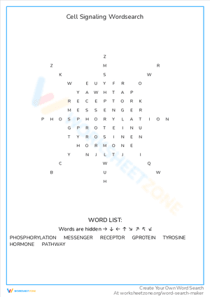 Cell Signaling Wordsearch