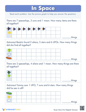 Addition Picture Graphs