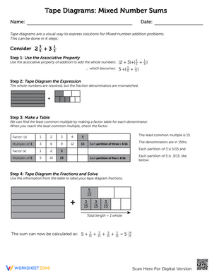 Problems, Fractions, and Tape Diagrams