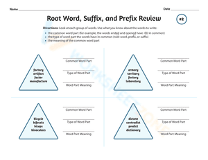 Root Word, Suffix, and Prefix Review #2