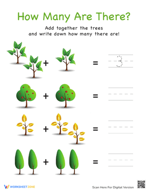 How Many Trees Are There?