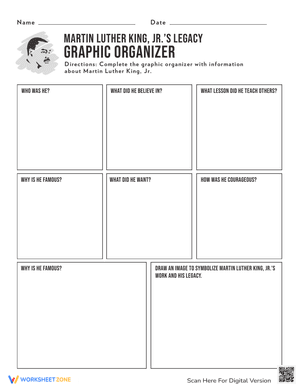 Martin Luther King, Jr.'s Legacy Graphic Organizer