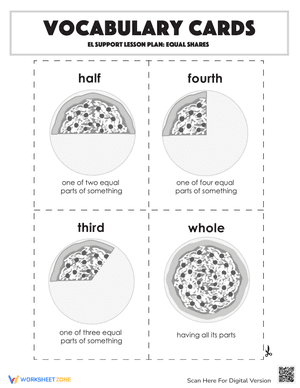 Vocabulary Cards: Equal Shares