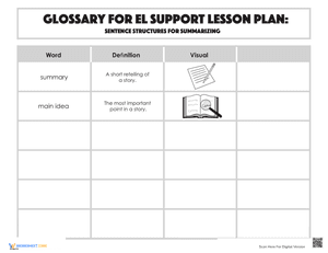 Glossary: Sentence Structures for Summarizing