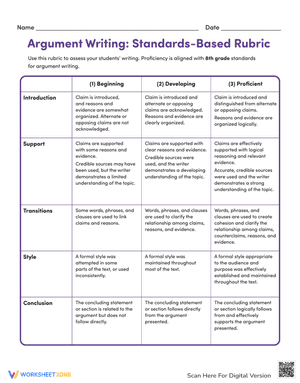 Argument Writing Rubric for 8th grade