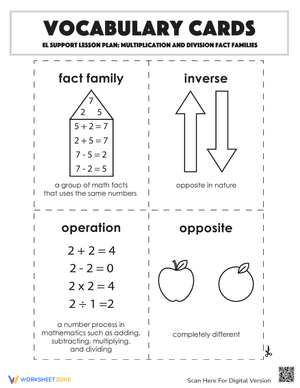 Vocabulary Cards: Multiplication and Division Fact Families