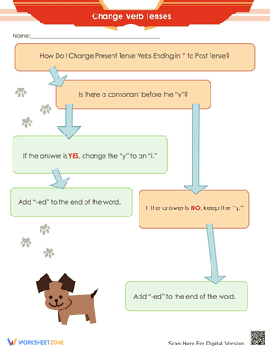 How to Change Verb Tenses
