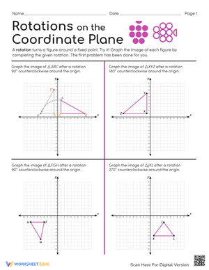 Rotations on the Coordinate Plane