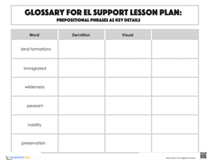 Glossary: Prepositional Phrases as Key Details