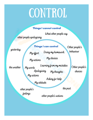 Circles of Control Activity